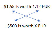 EPSOtestNumericalreasoningprocess